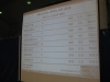 b6