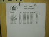 riac-2009-050