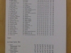 riac-2010-073