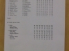 riac-2010-074